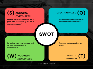 analisis swot o foda